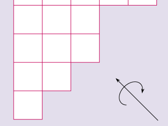 Ferrers' partitioning diagram for 14