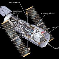 Hubble Space Telescope