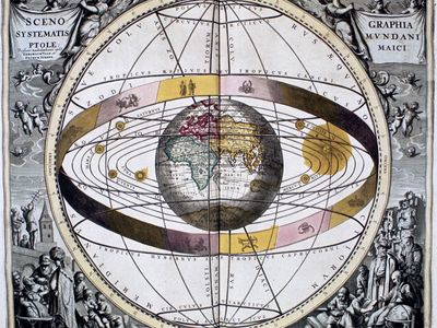 geocentric system