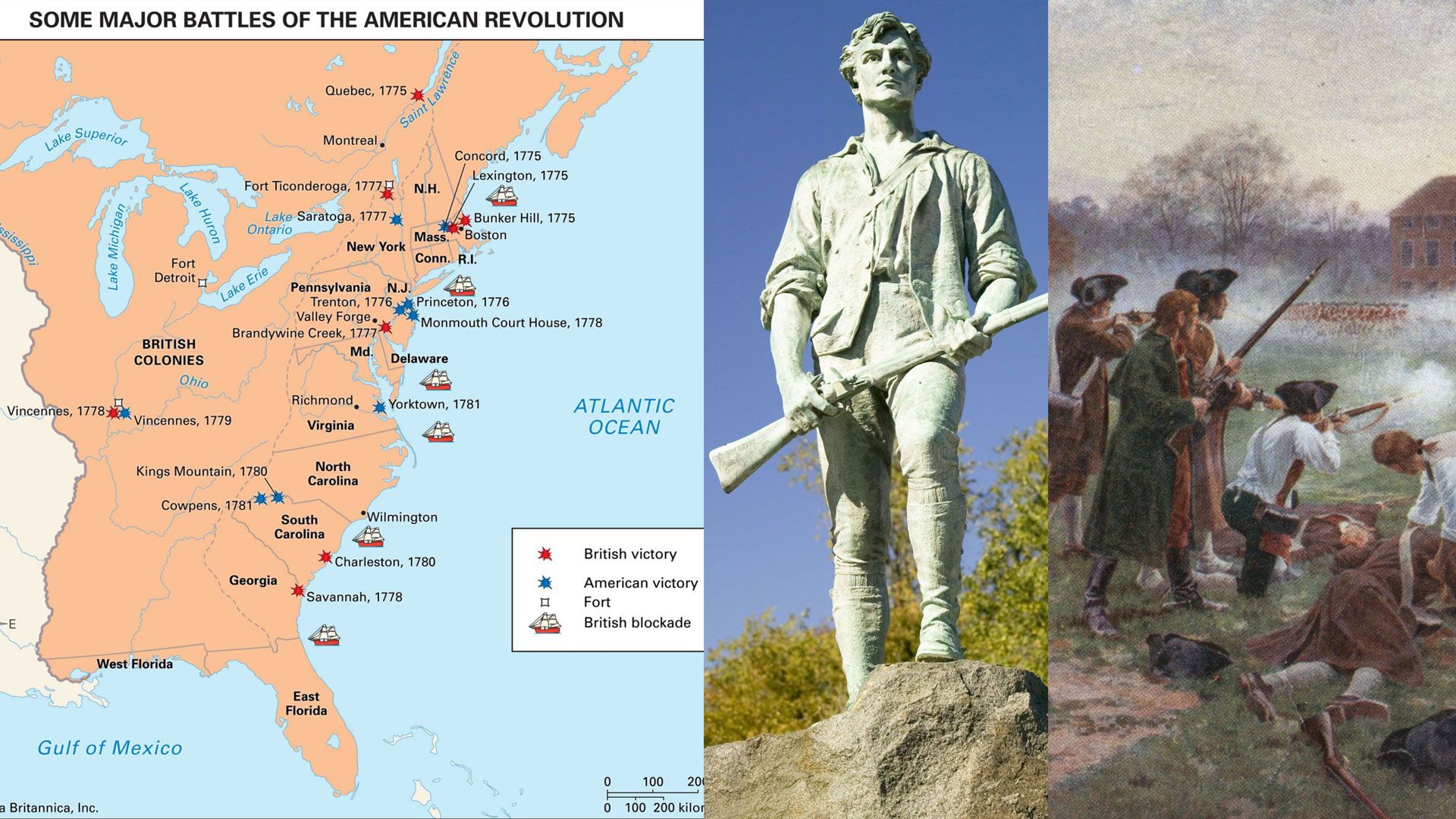 American Revolution: Major Battles