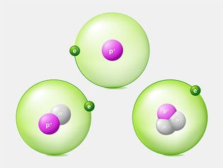 isotopes of hydrogen