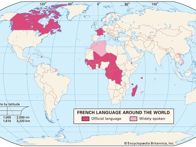 French language distribution