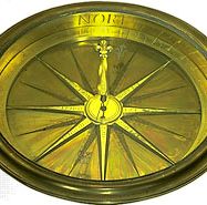 magnetic compass