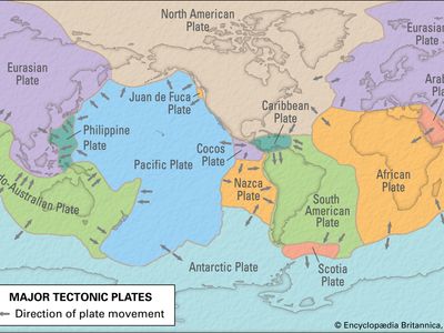 Earth's tectonic plates