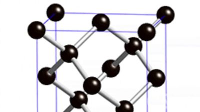 How diamonds can be made from methane