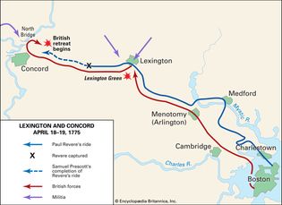 Battles of Lexington and Concord