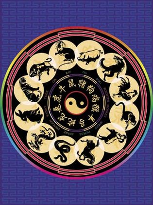 Chinese yinyang li calendar