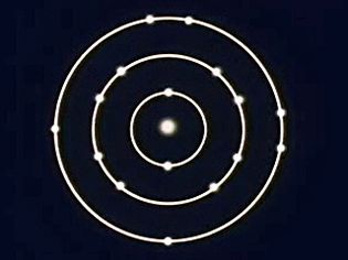 Investigate varying electron configurations in electron shells around an atom's nucleus