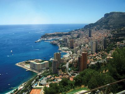 Monte-Carlo