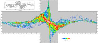 longitude-velocity map of the Milky Way Galaxy