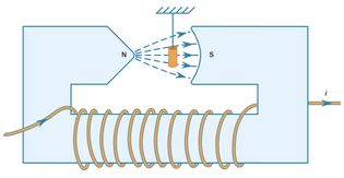 electromagnet