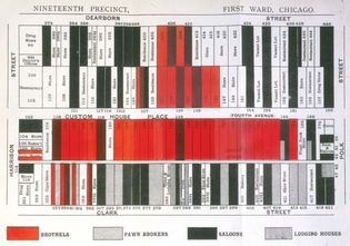 map of immoral or illegal activity in 19th-century Chicago