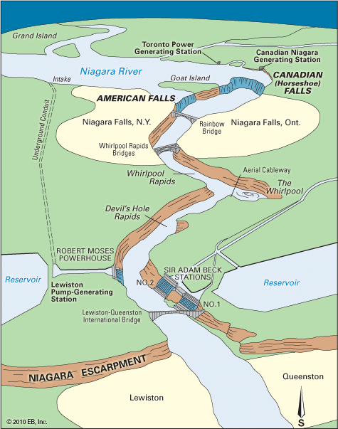 Niagara Falls and the Niagara River