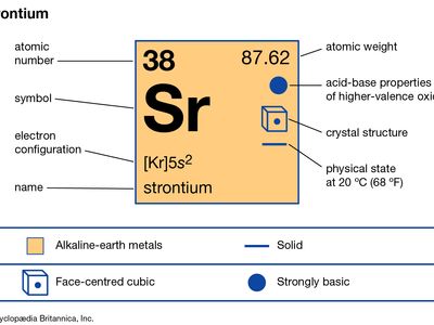 strontium