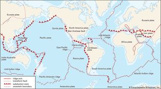 The Earth's crust is a jigsaw puzzle of huge rigid plates in constant relative motion. The plates are bounded by three types of features: ridge axes, where new seafloor is created in mid-ocean; transform faults, where plates slide past one another; and subduction zones, where plates overlap, with one plate sliding under the other.