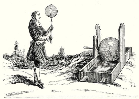 Otto von Guericke's electrostatic generator