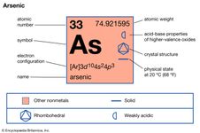 arsenic