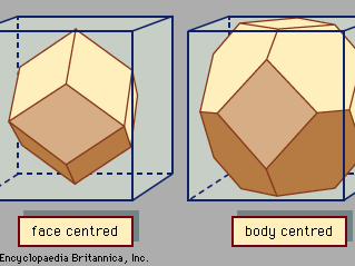 Figure 1: Unit cells for face-centred and body-centred cubic lattices.