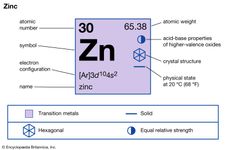 zinc