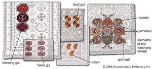 Chief design motifs in rugs and carpets.