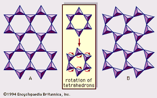 hexagonal mesh pattern