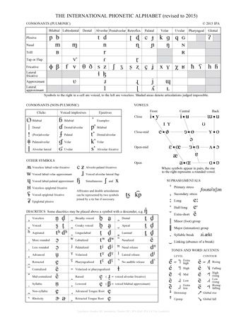 International Phonetic Alphabet