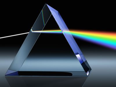 refraction of light through a prism