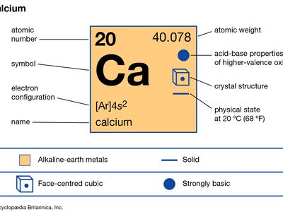 calcium