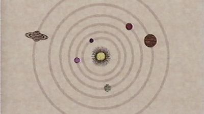 Learn about solar-system theories by Aristotle, Ptolemy, Nicolaus Copernicus, and Johannes Kepler