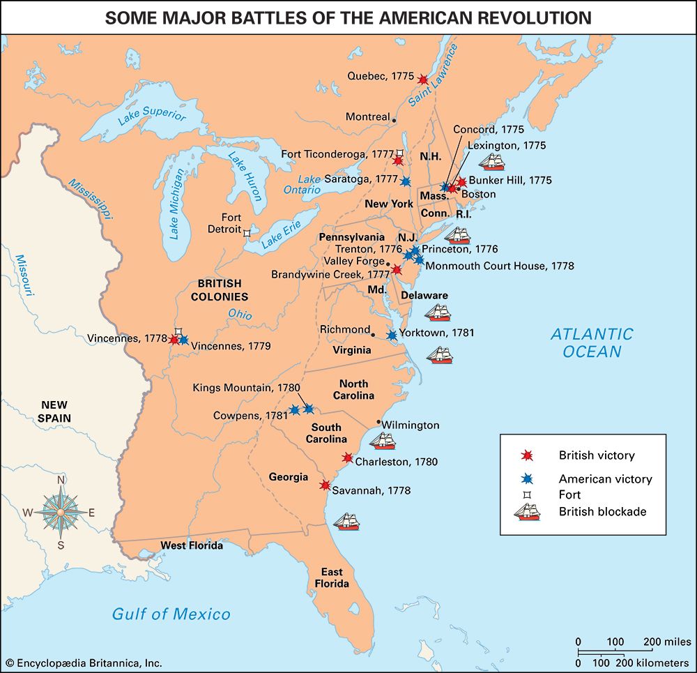 American Revolution