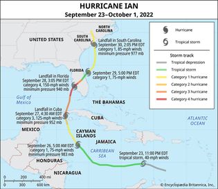 Hurricane Ian