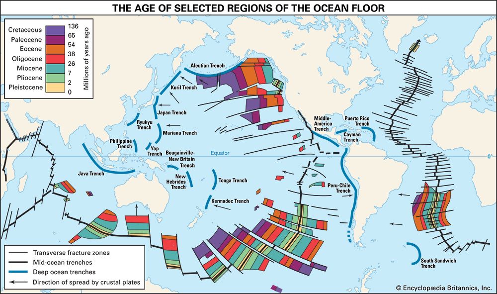 seafloor spreading