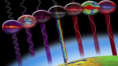 Understand how the electromagnetic spectrum helps study the celestial bodies