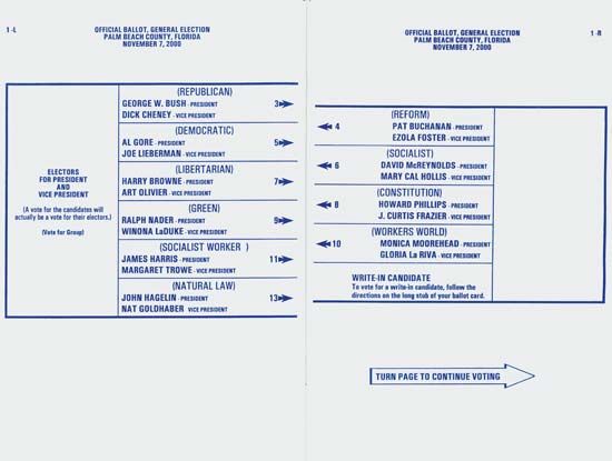 Sample “butterfly ballot” from Florida, 2000