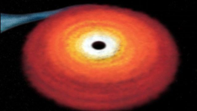 Uncover insight into the black hole