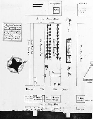 Land granted to William Penn and his daughter