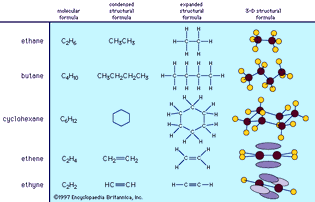 structural formulas of some organic compounds