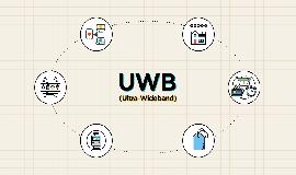 [Interview] Meet the Engineers Responsible for the Global Standardization of UWB