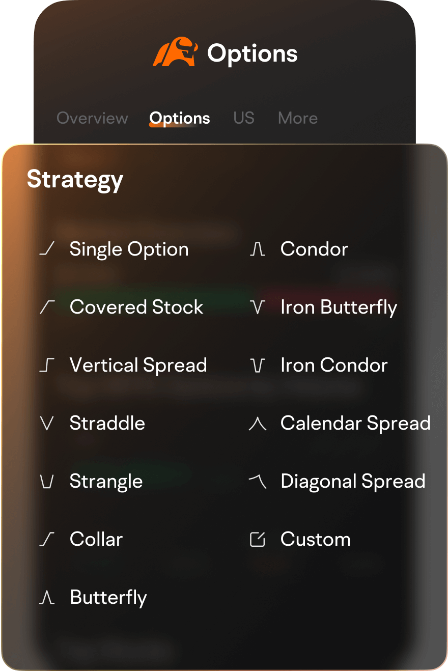 moomoo option strategies