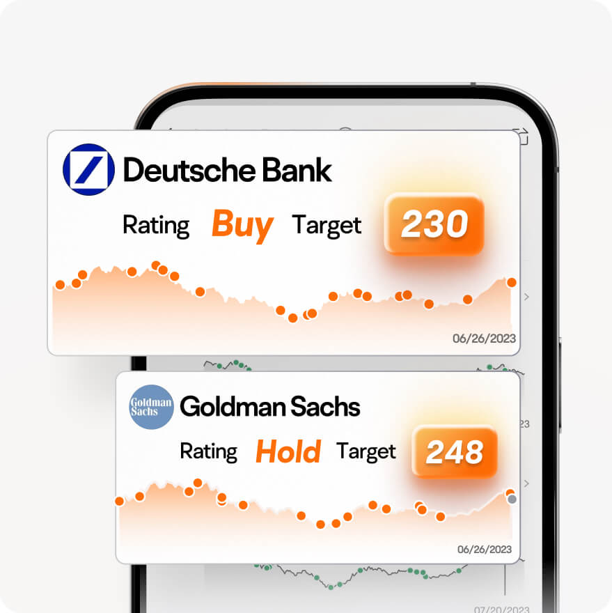 Mooomoo market insight