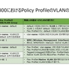 Catalyst 9800におけるPolicy ProfileのVLANの指定方法