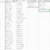 【ポケモンSV】Excel使ってまでポケモン整理してる。