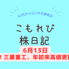 【7011】三菱重工業、年初来高値更新しました！NTTは塩漬け決定、、、、