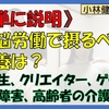 【簡単に説明】受験生、クリエイター、ゲーマーに！頭脳労働で摂るべき栄養