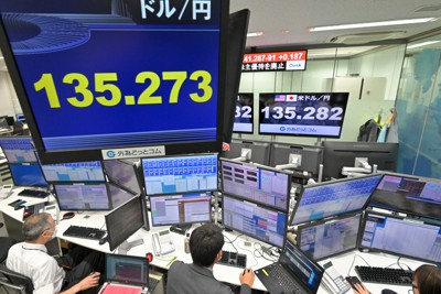 円安は輸出に有利なはずだが……（1ドル＝135円台の為替相場を表示するモニター）＝東京都港区の外為どっとコムで2022年6月15日、手塚耕一郎撮影