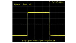 Stereo Amplifier: Electrocompaniet ECI 6 DX MkII