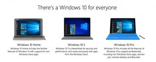 Windows 10 S