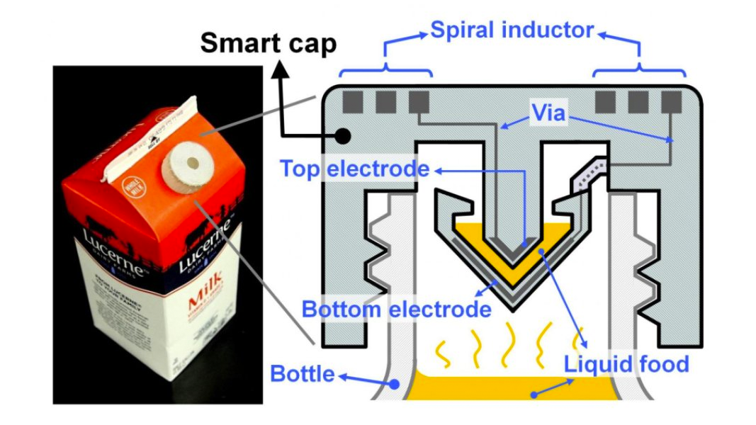 Is your milk off? This 3D-printed &#039;smart&#039; bottle cap knows.