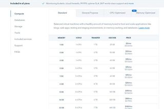 DigitalOcean's pricing plan index