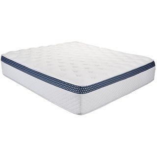 Best king size mattress: the The WinkBed shown with a white pillow top and polka dot blue edging
